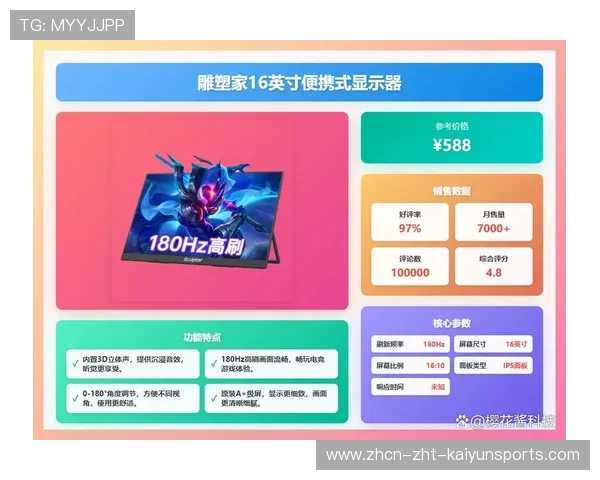 电竞赞助预算大增吸引更多国际品牌进入,电竞 赞助